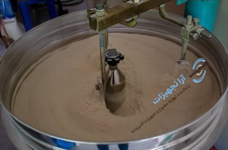 عملکرد همزن صنعتی 