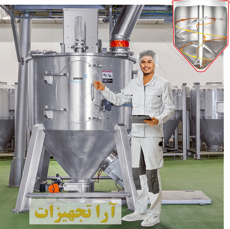 انواع میکسر صنعتی 