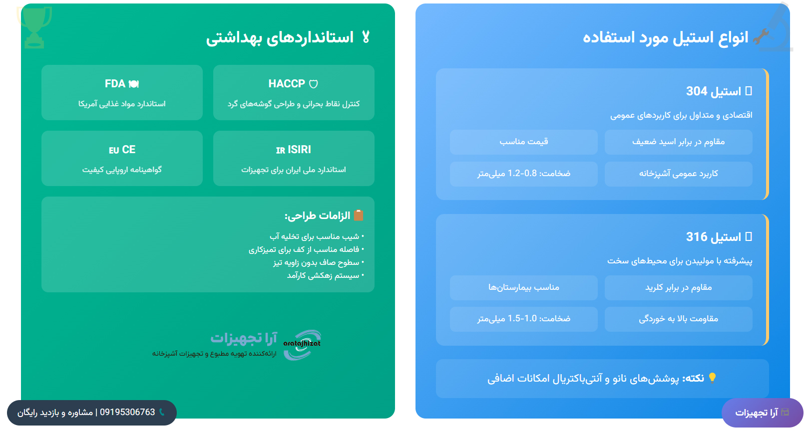 فروش آبچکان صنعتی