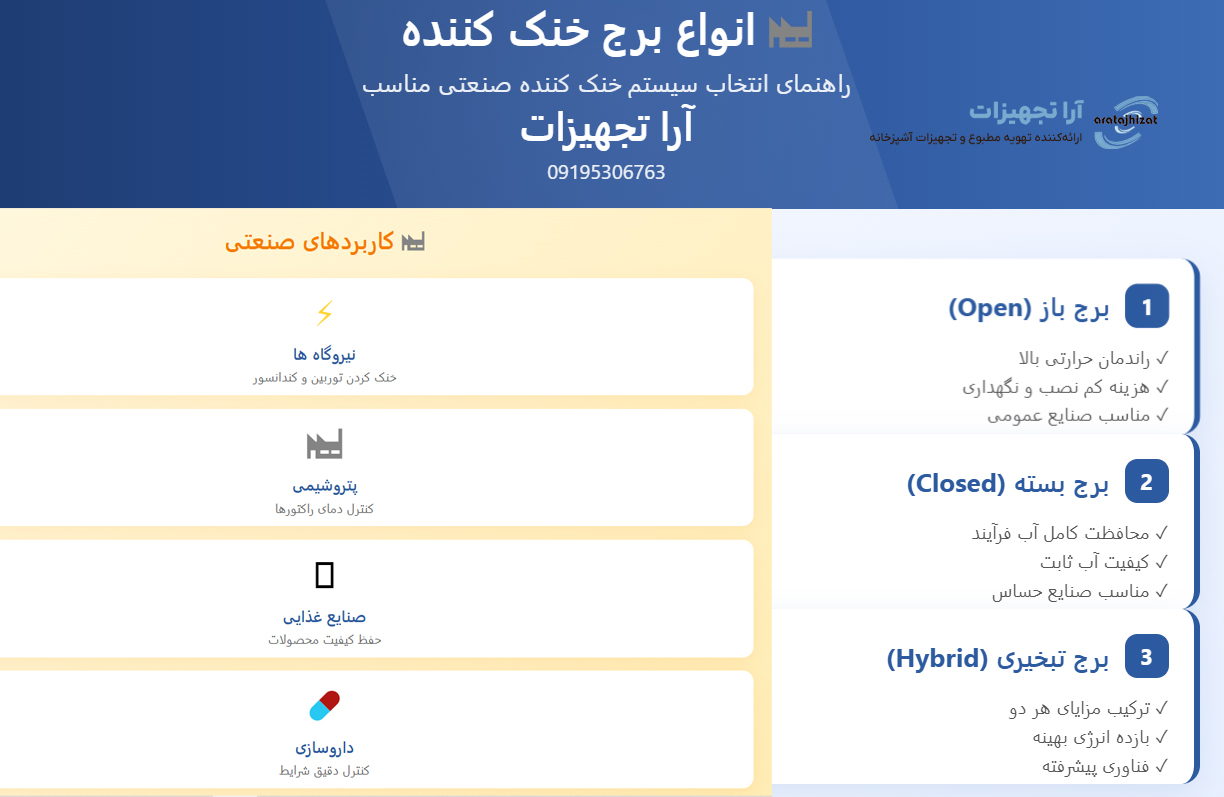 سیستم خنک کننده صنعتی