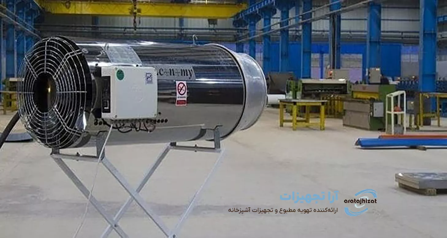 مقایسه جت هیتر و یونیت هیتر