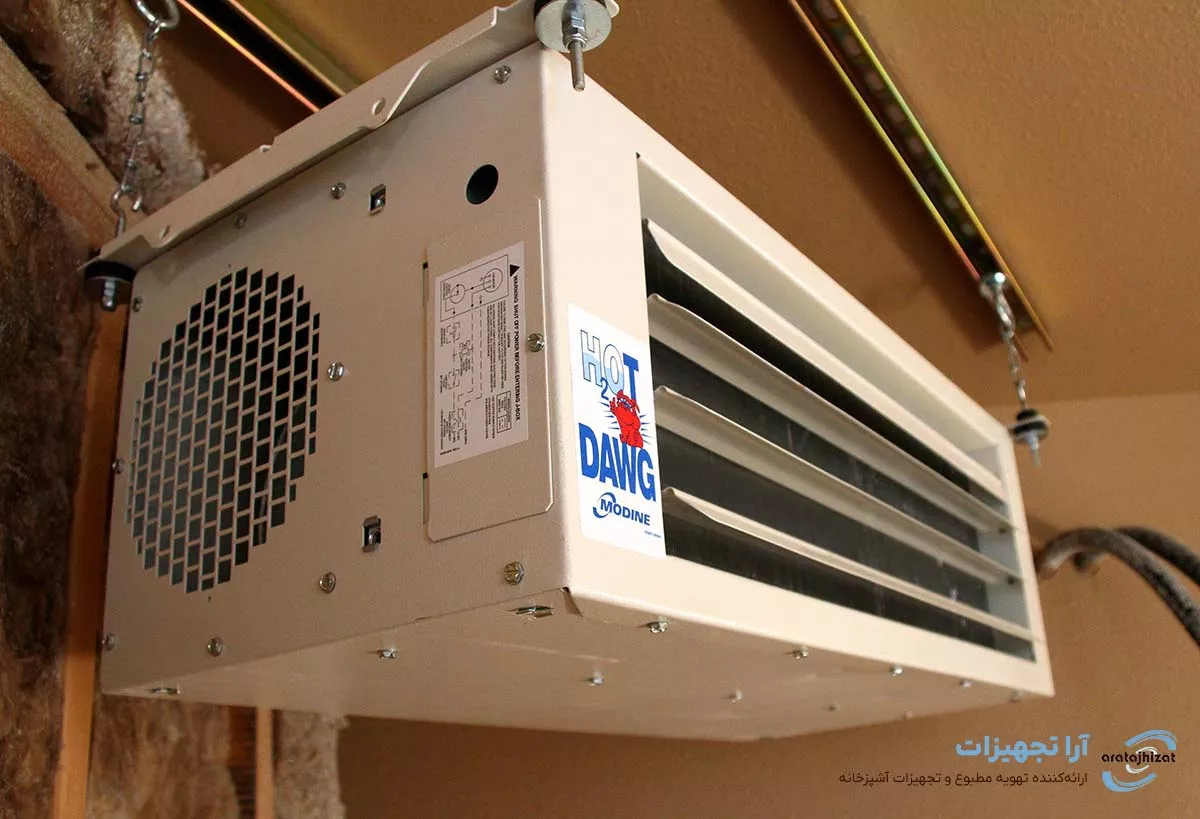 پاسخ به سوالات متداول درباره یونیت هیتر