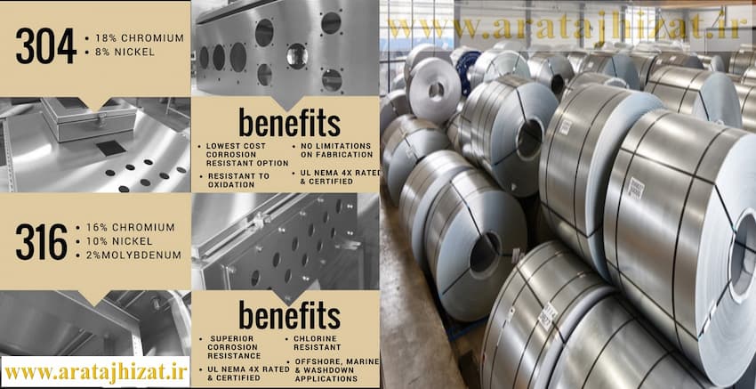 ورق استیل 304 و 316 در ساخت وان