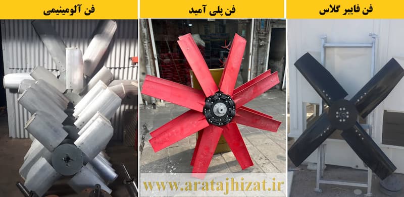 انواع فن برج خنک کننده