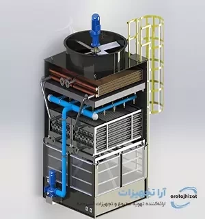 برج خنک کننده هیبریدی چیست و چه مزایایی دارد؟