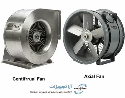 مارک فن هواکش صنعتی