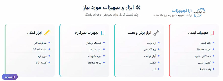 ابزار تعویض پکینگ مدیا 