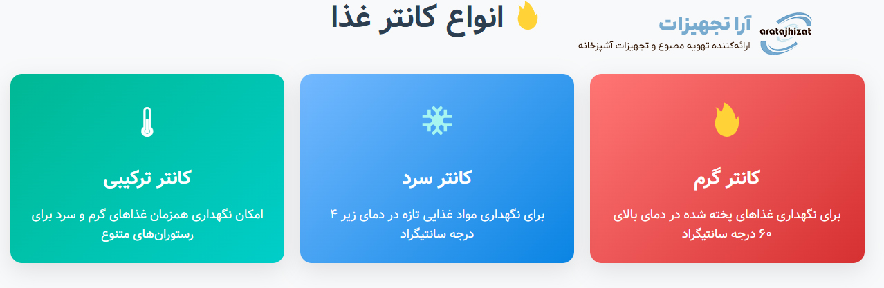 انواع کانتر غذا و ویژگیهای هر کدام