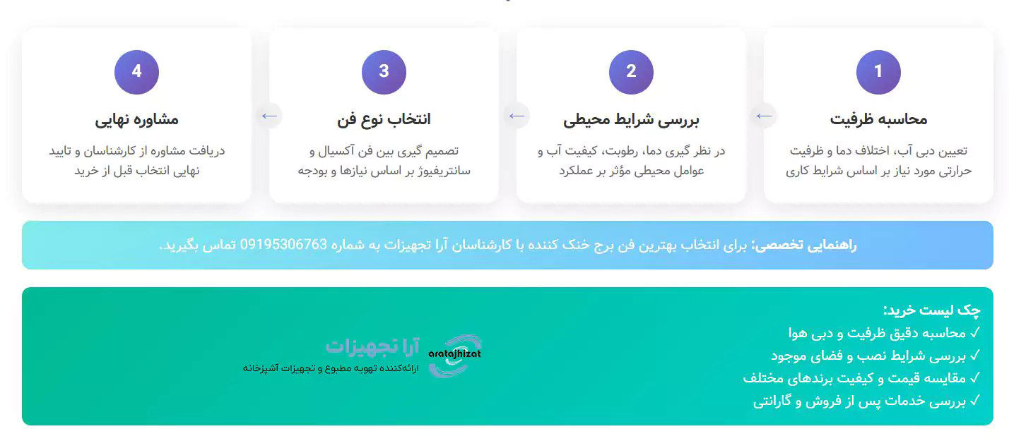 انتخاب فن برج خنک کننده بر اساس شرایط محیطی
