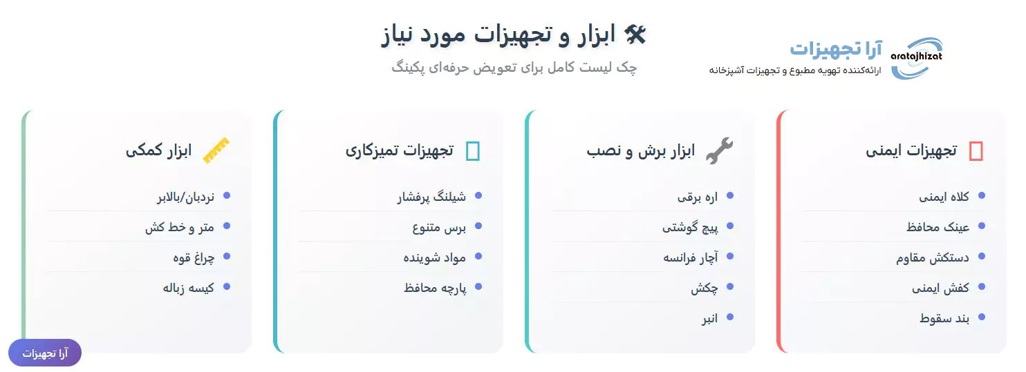 نگهداری پکینگ