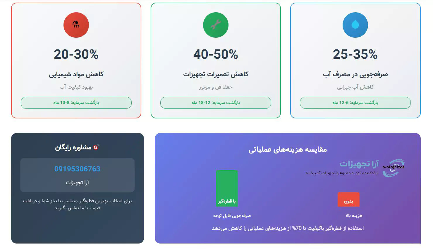 برج خنک کننده و قطعات کولینگ تاور