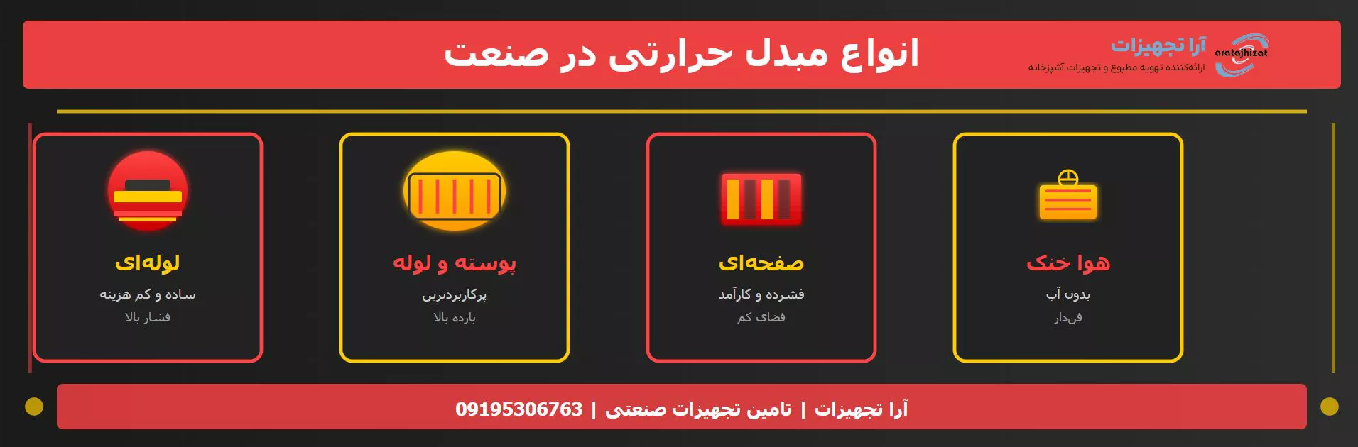 نکات فنی مهم در نصب و بهره برداری از مبدل های صنعتی