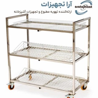 آبچکان صنعتی 