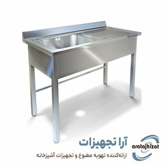 وان استیل صنعتی